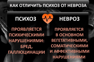 Лечение психоза в Междуреченске
